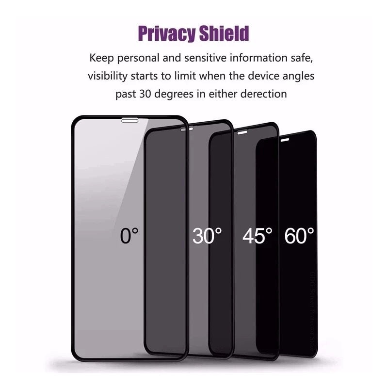 PRIVACY ПРОТЕКТОР ЗА IPHONE
