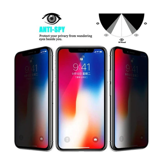 PRIVACY ПРОТЕКТОР ЗА IPHONE