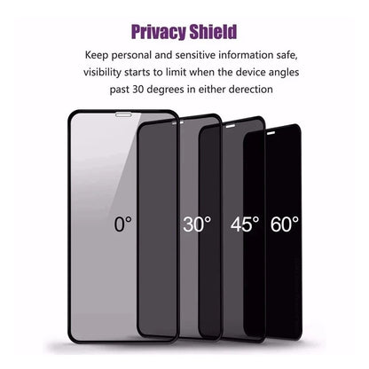 PRIVACY ПРОТЕКТОР ЗА IPHONE
